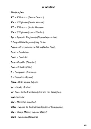 VII
GLOSSÁRIO
Abreviações
1ºD – 1º Diácono (Senior Deacon)
1ºV – 1º Vigilante (Senior Warden)
2ºD – 2º Diácono (Junior Deacon)
2ºV – 2º Vigilante (Junior Warden)
Apr – Aprendiz Registrado (Entered Apprentice)
B Sag – Bíblia Sagrada (Holy Bible)
Comp – Companheiro de Ofício (Fellow Craft)
Cand – Candidato
Cond – Condutor
Cap – Capelão (Chaplain)
Cob – Cobridor (Tiler)
C – Compasso (Compass)
E – Esquadro (Square)
GMA – Grão Mestre Adjunto
Irm – Irmão (Brother)
Irm Esc – Irmão Escolhido (Utilizado nas Iniciações)
Inst - Instrutor
Mar – Marechal (Marshall)
MCer – Mestre de Cerimônias (Master of Ceremonies)
MM – Mestre Maçom (Master Mason)
Mord – Mordomo (Steward)
 