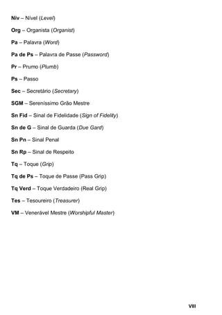 VIII
Nív – Nível (Level)
Org – Organista (Organist)
Pa – Palavra (Word)
Pa de Ps – Palavra de Passe (Password)
Pr – Prumo (Plumb)
Ps – Passo
Sec – Secretário (Secretary)
SGM – Sereníssimo Grão Mestre
Sn Fid – Sinal de Fidelidade (Sign of Fidelity)
Sn de G – Sinal de Guarda (Due Gard)
Sn Pn – Sinal Penal
Sn Rp – Sinal de Respeito
Tq – Toque (Grip)
Tq de Ps – Toque de Passe (Pass Grip)
Tq Verd – Toque Verdadeiro (Real Grip)
Tes – Tesoureiro (Treasurer)
VM – Venerável Mestre (Worshipful Master)
 
