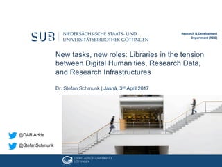 New tasks, new roles: Libraries in the tension
between Digital Humanities, Research Data,
and Research Infrastructures
Dr. Stefan Schmunk | Jasná, 3rd April 2017
Research	&	Development	
Department	(RDD)		
@DARIAHde
@StefanSchmunk
 