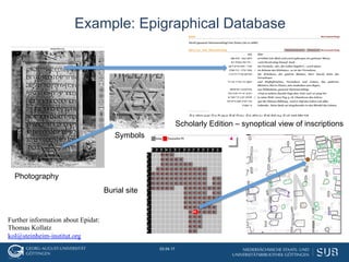 03.04.17
Photography
Scholarly Edition – synoptical view of inscriptions
Burial site
Symbols
Further information about Epi...