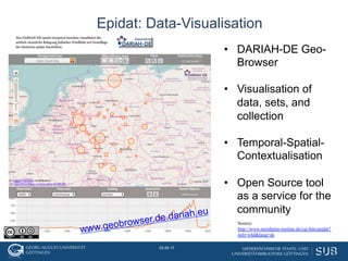 03.04.17
•  DARIAH-DE Geo-
Browser
•  Visualisation of
data, sets, and
collection
•  Temporal-Spatial-
Contextualisation
•...