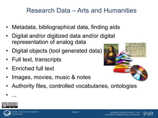 New tasks, new roles: Libraries in the tension between Digital Humanities, Research Data, and Research Infrastructures