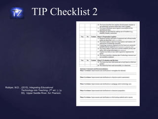 TIP Checklist 2
Roblyer, M.D. , (2015). Integrating Educational
Technology into Teaching. (7th ed. ), ( p.
55). Upper Saddle River, NJ: Pearson.
 
