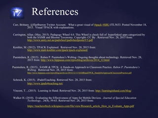 References
Carr, Brittany. @flip4barron Twitter Account. What a great visual of #tpack #SBU-ITL5633. Posted November 18,
2015. Visual TPACK with explanations.
Carrington, Allan. (May, 2015). Padagogy Wheel 4.0. This Wheel is chock full of hyperlinked apps categorized by
both the SAMR and Blooms Taxonomy. Copyright- CC By . Retrieved Nov. 28, 2015 from:
http://www.unity.net.au/padwheel/padwheelposterV3.pdf
Keohler, M. (2012). TPACK Explained. Retrieved Nov. 28, 2015 from:
http://www.matt-koehler.com/tpack/tpack-explained/
Puentedura, R. (2015) . Ruben P. Puentedura’s Weblog: Ongoing thoughts about technology. Retrieved Nov. 28,
2015 from: http://www.hippasus.com/rrpweblog/archives/2014_12.html
Puentedura, R. (2015) . SAMR & TPCK: A Hands-on Approach to Classroom Practice. Ruben P. Puentedura’s
Weblog. Retrieved Nov. 28, 2015 from:
http://www.hippasus.com/rrpweblog/archives/2014/12/11/SAMRandTPCK_HandsOnApproachClassroomPractice.pdf
Schrock, K. (2015). iPads4Teaching. Retrieved Nov. 28, 2015 from:
http://www.ipads4teaching.net/
Vincent, T. , (2015). Learning in Hand. Retrieved Nov. 28, 2015 from: http://learninginhand.com/blog/
Walker H. (2010). Evaluating the Effectiveness of Apps for Mobile Devices. Journal of Special Education
Technology,. 26(4), 59-63. Retrieved Nov. 28, 2015 from:
https://teacheroftech.wikispaces.com/file/view/Research_article_How_to_Evaluate_Apps.pdf
 