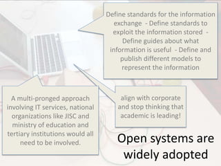 Open systems are
widely adopted
Define standards for the information
exchange - Define standards to
exploit the information stored -
Define guides about what
information is useful - Define and
publish different models to
represent the information
align with corporate
and stop thinking that
academic is leading!
A multi-pronged approach
involving IT services, national
organizations like JISC and
ministry of education and
tertiary institutions would all
need to be involved.
 