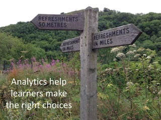 Analytics help
learners make
the right choices
 