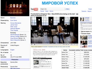 МИРОВОЙ УСПЕХ
 