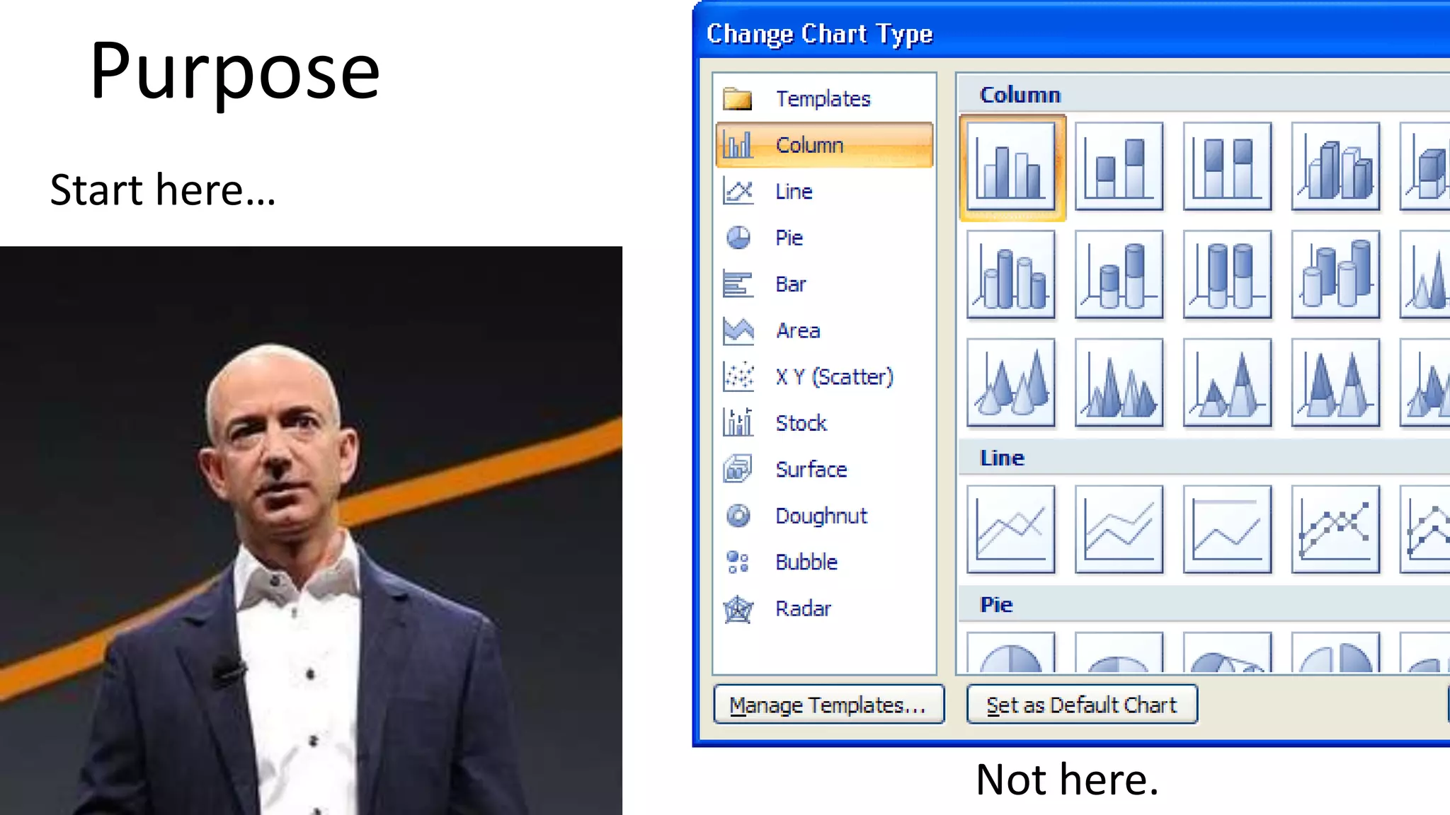 Start here…
Not here.
Purpose
 