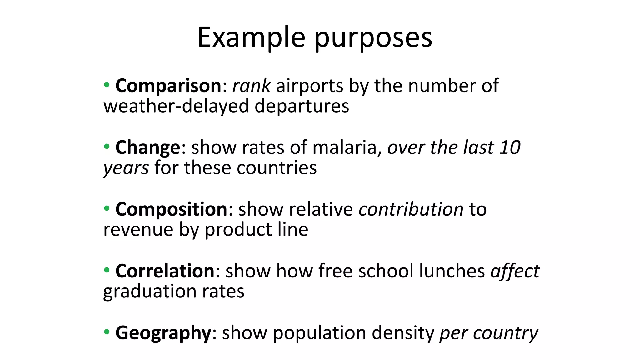 • Comparison: rank airports by the number of
weather-delayed departures
• Change: show rates of malaria, over the last 10
years for these countries
• Composition: show relative contribution to
revenue by product line
• Correlation: show how free school lunches affect
graduation rates
• Geography: show population density per country
Example purposes
 