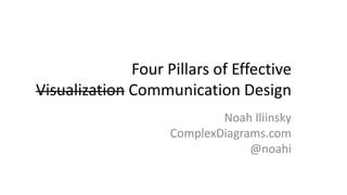 Four Pillars of Effective
Visualization Communication Design
Noah Iliinsky
ComplexDiagrams.com
@noahi
 