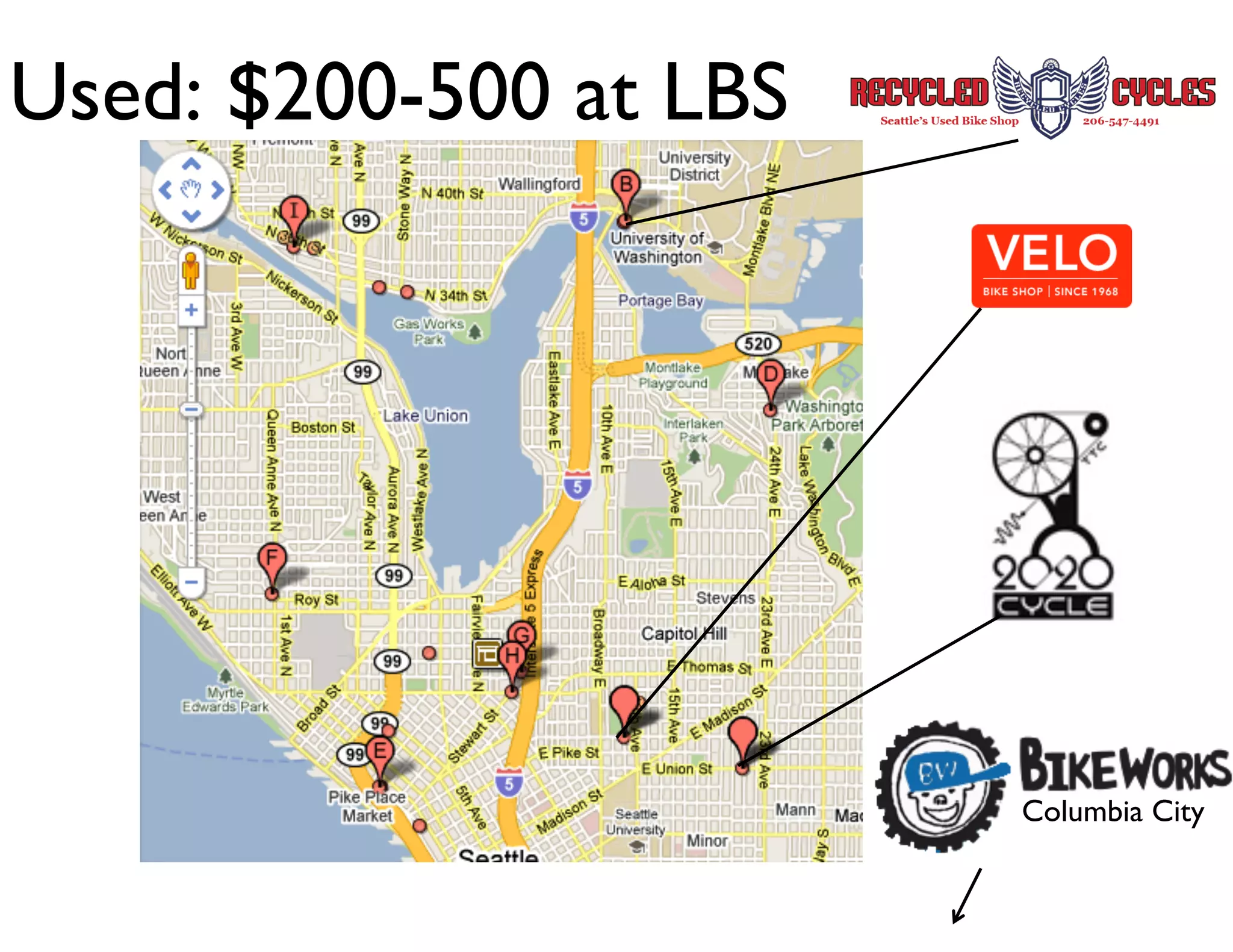Used: $200-500 at LBS	





                           Columbia City	

 