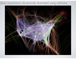 Data visualization: dynamically illustrated using software
 