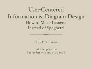 User-Centered
Information & Diagram Design
      How to Make Lasagna
       Instead of Spaghetti


            Noah P. N. Iliinsky

             InfoCamp Seattle
       September 27th and 28th, 2008
 