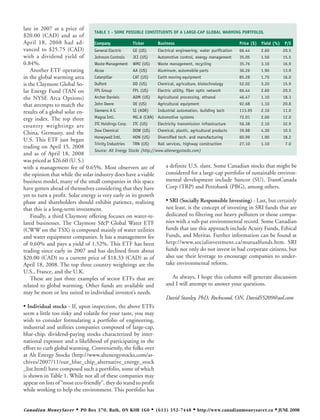 late in 2007 at a price of
                                  TABLE 1 - SOME POSSIBLE CONSTITUENTS OF A LARGE-CAP GLOBAL WARMING PORTFOLIO.
$20.00 (CAD) and as of
April 18, 2008 had ad-            Company              Ticker        Business                                   Price ($) Yield (%) P/E
vanced to $25.75 (CAD)            General Electric     GE (US)       Electrical engineering, water purification 66.44     2.60      20.5
with a dividend yield of          Johnson Controls     JCI (US)      Automotive control, energy management      35.05     1.50      15.5
0.84%.                            Waste Management WMI (US)          Waste management, recycling                35.76     3.10      16.9
    Another ETF operating         Alcoa                AA (US)       Aluminum, automobile parts                 36.26     1.90      13.9
in the global warming area        Caterpillar          CAT (US)      Earth moving equipment                     85.28     1.70      16.0
is the Claymore Global So-        DuPont               DD (US)       Chemical, agriculture, biotechnology       52.02     3.20      15.9
lar Energy Fund (TAN on           FPL Group            FPL (US)      Electric utility, fiber optic network      66.44     2.60      20.5
the NYSE Arca Options)            Archer Daniels       ADM (US)      Agricultural processing, ethanol           46.47     1.10      18.3
that attempts to match the        John Deere           DE (US)       Agricultural equipment                     92.68     1.10      20.8
results of a global solar en-     Siemens A G          SI (ADR)      Industrial automation, building tech       113.95    2.10      11.0
ergy index. The top three         Magna Intl.          MG.A (CAN) Automotive systems                            72.01     2.00      12.0
                                  ITC Holdings Corp. ITC (US)        Electricity transmission infrastructure    56.38     2.10      32.9
country weightings are
                                  Dow Chemical         DOW (US)      Chemical, plastic, agricultural products   39.98     4.30      10.5
China, Germany, and the
                                  Honeywell Intl.      HON (US)      Diversified tech. and manufacturing        60.99     1.90      18.2
U.S. This ETF just began
                                  Trinity Industries   TRN (US)      Rail services, highway construction        27.10     1.10       7.0
trading on April 15, 2008
                                  Source: Alt Energy Stocks (http://www.altenergystocks.com)
and as of April 18, 2008
was priced at $26.60 (U. S.)
with a management fee of 0.65%. Most observers are of                     a definite U.S. slant. Some Canadian stocks that might be
the opinion that while the solar industry does have a viable              considered for a large-cap portfolio of sustainable environ-
business model, many of the small companies in this space                 mental development include Suncor (SU), TransCanada
have gotten ahead of themselves considering that they have                Corp (TRP) and Petrobank (PBG), among others.
yet to turn a profit. Solar energy is very early in its growth
phase and shareholders should exhibit patience, realizing                 • SRI (Socially Responsible Investing) - Last, but certainly
that this is a long-term investment.                                      not least, is the concept of investing in SRI funds that are
    Finally, a third Claymore offering focuses on water-re-               dedicated to filtering out heavy polluters or those compa-
lated businesses. The Claymore S&P Global Water ETF                       nies with a sub-par environmental record. Some Canadian
(CWW on the TSX) is composed mainly of water utilities                    funds that use this approach include Acuity Funds, Ethical
and water equipment companies. It has a management fee                    Funds, and Meritas. Further information can be found at
of 0.60% and pays a yield of 1.52%. This ETF has been                     http://www.socialinvestment.ca/mutualfunds.htm. SRI
trading since early in 2007 and has declined from about                   funds not only do not invest in bad corporate citizens, but
$20.00 (CAD) to a current price of $18.33 (CAD) as of                     also use their leverage to encourage companies to under-
April 18, 2008. The top three country weightings are the                  take environmental reform.
U.S., France, and the U.K.
    These are just three examples of sector ETFs that are                     As always, I hope this column will generate discussion
related to global warming. Other funds are available and                  and I will attempt to answer your questions.
may be more or less suited to individual investor’s needs.
                                                                          David Stanley, PhD, Rockwood, ON, DavidS5209@aol.com
• Individual stocks - If, upon inspection, the above ETFs
seem a little too risky and volatile for your taste, you may
wish to consider formulating a portfolio of engineering,
industrial and utilities companies composed of large-cap,
blue-chip, dividend-paying stocks characterized by inter-
national exposure and a likelihood of participating in the
effort to curb global warming. Conveniently, the folks over
at Alt Energy Stocks (http://www.altenergystocks.com/ar-
chives/2007/11/our_blue_chip_alternative_energy_stock
_list.html) have composed such a portfolio, some of which
is shown in Table 1. While not all of these companies may
appear on lists of “most eco-friendly”, they do stand to profit
while working to help the environment. This portfolio has


Canadian MoneySaver       •   PO Box 370, Bath, ON K0H 1G0     •   (613) 352-7448   • http://www.canadianmoneysaver.ca • JUNE 2008
 