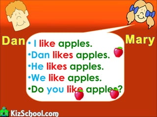 • I like apples.
•Dan likes apples.
•He likes apples.
•We like apples.
•Do you like apples?
 