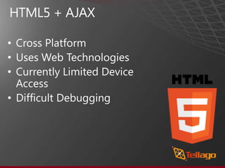 Phone GapHTMLCSSAJAXPhoneGapNative Application