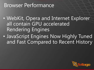 Web Application LayersAJAXCSSHTMLServer-Side Muckity Muck