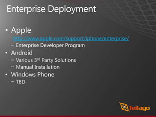 The Device APIs are Coming!GeolocationTouchMedia CaptureAccelerometerContactsCalendarNotificationsOrientationBatteryNetworkPermissionsFileGalleryMessagingTasksInk