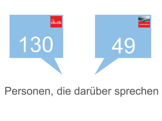 Community Management
   Courant normal
   • Kurze Einführung ins Thema:



  130                                         49
      • Social Media ist Mainstream geworden
      • Community Management als Customer Relationship
        Managment



   • Was haben wir gemacht?
     • Strategie/Konzept
         • Zu hören

Personen, die darüber sprechen
         • Mitmachen
         • Initiieren / Aktivieren


   I like – und jetzt| Community Management              10
   Bundeskanzlei, Sektion Web
 