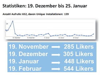 19. November                                285 Likers
19. Dezember                                305 Likers
19. Januar                                  448 Likers
19. Februar
 I like – und jetzt| Community Management
 Bundeskanzlei, Sektion Web                 544 Likers
                                                     21
 