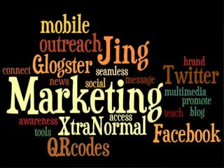 ILI Marketing Resources