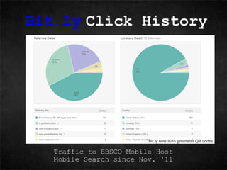 ILI Marketing Resources
