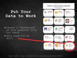 ILI Marketing Resources