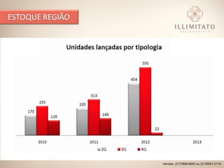 Vendas: (21)7868-8945 ou (21)9591-2110
 