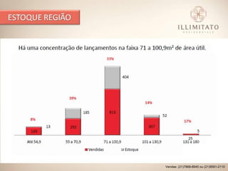 Vendas: (21)7868-8945 ou (21)9591-2110
 