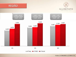 Vendas: (21)7868-8945 ou (21)9591-2110
 