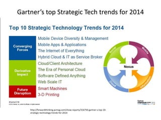 Gartner’s top Strategic Tech trends for 2014

http://forwardthinking.pcmag.com/show-reports/316750-gartner-s-top-10strategic-technology-trends-for-2014

 