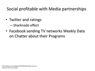 Maturation of media partnerships

https://twitter.com/NBA/statuses/335946268192940033

 