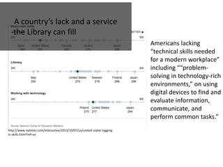 With reach comes reflection

The Jungle of our time?
Our profession often focuses on the
societal impact of new tech areas.
http://trends.ifla.org/

 