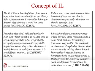 Concept of IL
The first time I heard of it was four years
ago, when two consultant from the library
held a presentation. I remember I thought
hmmm, they do have a word for these
things [ACADEMIC STAFF].

It does not create much interest to be
involved if they are not able to
determine very exactly what it is we
should develop…and
how…[ACADEMIC STAFF]

Probably they don’t talk and probably
even don’t think about it as IL. But they do
see a range of skills what we probably
recognise as information literacy skills
important to learning, either the name is
widely known or widely understood it is
the different matter ... [ACADEMIC
STAFF].

I think that there are some courses
where say call these research skills, I
don’t think that this terminology
translates very well to the academic
environment. People don’t know what
we are exactly talking about. I don’t
know either it means that we as
librarians need to talk more about it.
Probably yes. Or either we actually
need the different term entirely to
make it make sense. [LIBRARIAN].

 