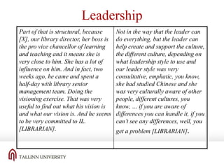 Leadership
Part of that is structural, because
[X], our library director, her boss is
the pro vice chancellor of learning
and teaching and it means she is
very close to him. She has a lot of
influence on him. And in fact, two
weeks ago, he came and spent a
half-day with library senior
management team. Doing the
visioning exercise. That was very
useful to find out what his vision is
and what our vision is. And he seems
to be very committed to IL.
[LIBRARIAN].

Not in the way that the leader can
do everything, but the leader can
help create and support the culture,
the different culture, depending on
what leadership style to use and
our leader style was very
consultative, emphatic, you know,
she had studied Chinese and she
was very culturally aware of other
people, different cultures, you
know, … if you are aware of
differences you can handle it, if you
can’t see any differences, well, you
get a problem [LIBRARIAN].

 
