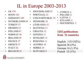 IL in Europe 2003-2013
•
•
•
•
•
•
•
•
•
•
•
•
•

UK 379
SPAIN 128
GERMANY 109
NETHERLANDS 89
TURKEY 57
SWEDEN 53
FINLAND 47
NORWAY 30
IRELAND 29
FRANCE 27
GREECE 27
ITALY 26
BELGIUM 25

•
•
•
•
•
•
•
•
•
•
•
•
•

SWITZERLAND 25
PORTUGAL 22
CZECH REPUBLIC 19
DENMARK 18
LITHUANIA 15
SLOVENIA 13
CROATIA 12
ESTONIA 11
HUNGARY 11
ROMANIA 11
AUSTRIA 10
SERBIA 10
SLOVAKIA 8

•
•
•
•
•

CYPRUS 6
POLAND 6
LATVIA 5
ICELAND 4
MACEDONIA 3

1252 publications
from 31 countries
English 1153 (92%)
Spanish 38 (3%)
German 16 (1,3%)
French 12 (1%)

 