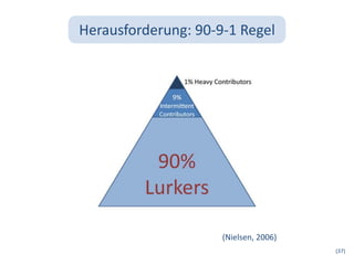 Herausforderung: 90-9-1 Regel




                     (Nielsen, 2006)
                                       (37)
 