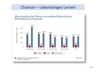 Chancen – Lebenslanges Lernen




                                (42)
 