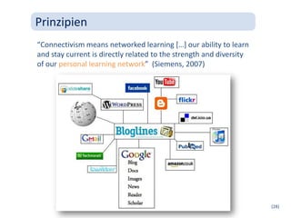 Prinzipien
“Connectivism means networked learning […] our ability to learn
and stay current is directly related to the strength and diversity
of our personal learning network” (Siemens, 2007)




                                                                     (28)
 