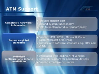 ATM Support

                           • Reduces support cost
Completely hardware-
   independent
                           • Expand system functionality
                           • Help to implement ‘dual vendor’ policy



                           • Support JAVA, HTML, Microsoft Visual
   Embraces global           Basic, Microsoft Front Page
     standards             • Comply with software standards e.g. XFS and
                             OPOS



      Unlimited            • Integrated with leading ATM vendors
configurations, infinite   • Complete support for peripheral devices
     possibilities         • Supports multiple currencies
 