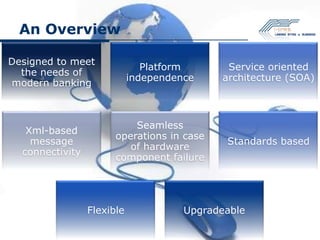 Company Logo




  An Overview

Designed to meet
                               Platform      Service oriented
  the needs of
                            independence    architecture (SOA)
modern banking



                           Seamless
   Xml-based
                       operations in case
    message                                  Standards based
                          of hardware
  connectivity
                       component failure




                 Flexible             Upgradeable
 