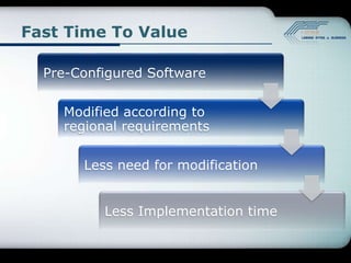 Fast Time To Value

  Pre-Configured Software

    Modified according to
    regional requirements

       Less need for modification


          Less Implementation time
 