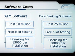 Software Costs

ATM Software          Core Banking Software

  Cost 10 million         Cost 25 million

 Free pilot testing       Free pilot testing

   Licensing fee            Licensing fee
     15000 per                30000 per
    installation             installation
 