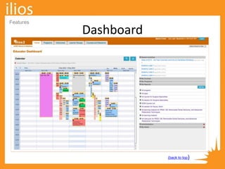 Dashboard
(back to top)
Features
 