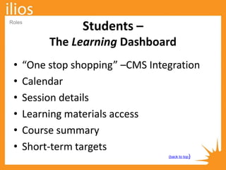 Students –
The Learning Dashboard
• “One stop shopping” –CMS Integration
• Calendar
• Session details
• Learning materials access
• Course summary
• Short-term targets
(back to top)
Roles
 