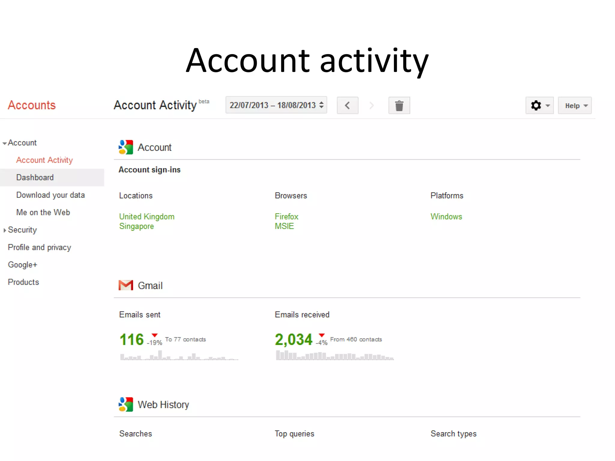 Account activity

 