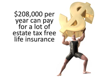 $208,000 per 
 year can pay 
  for a lot of 
estate tax free 
life insurance
 