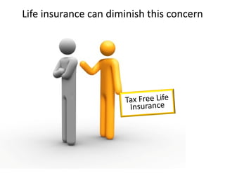 Life insurance can diminish this concern
 