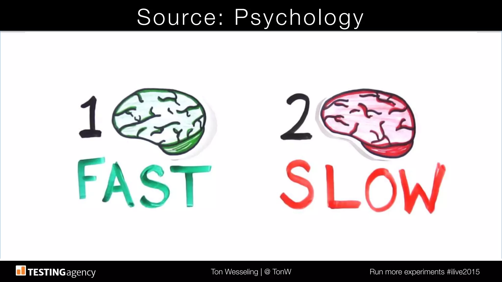 Ton Wesseling | @ TonW
 Run more experiments #ilive2015
Source: Psychology
 