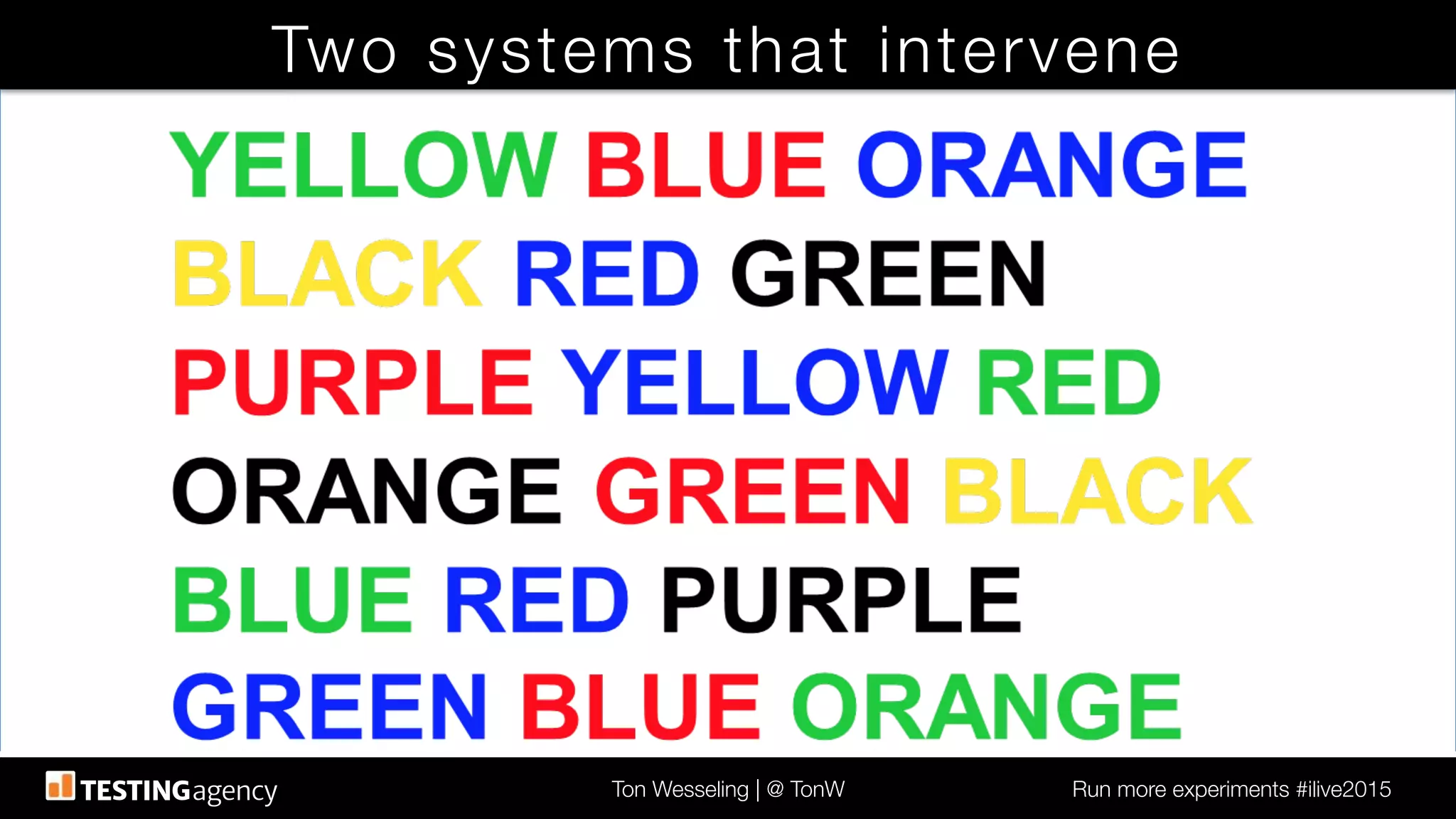 Ton Wesseling | @ TonW
 Run more experiments #ilive2015
Two systems that intervene
 